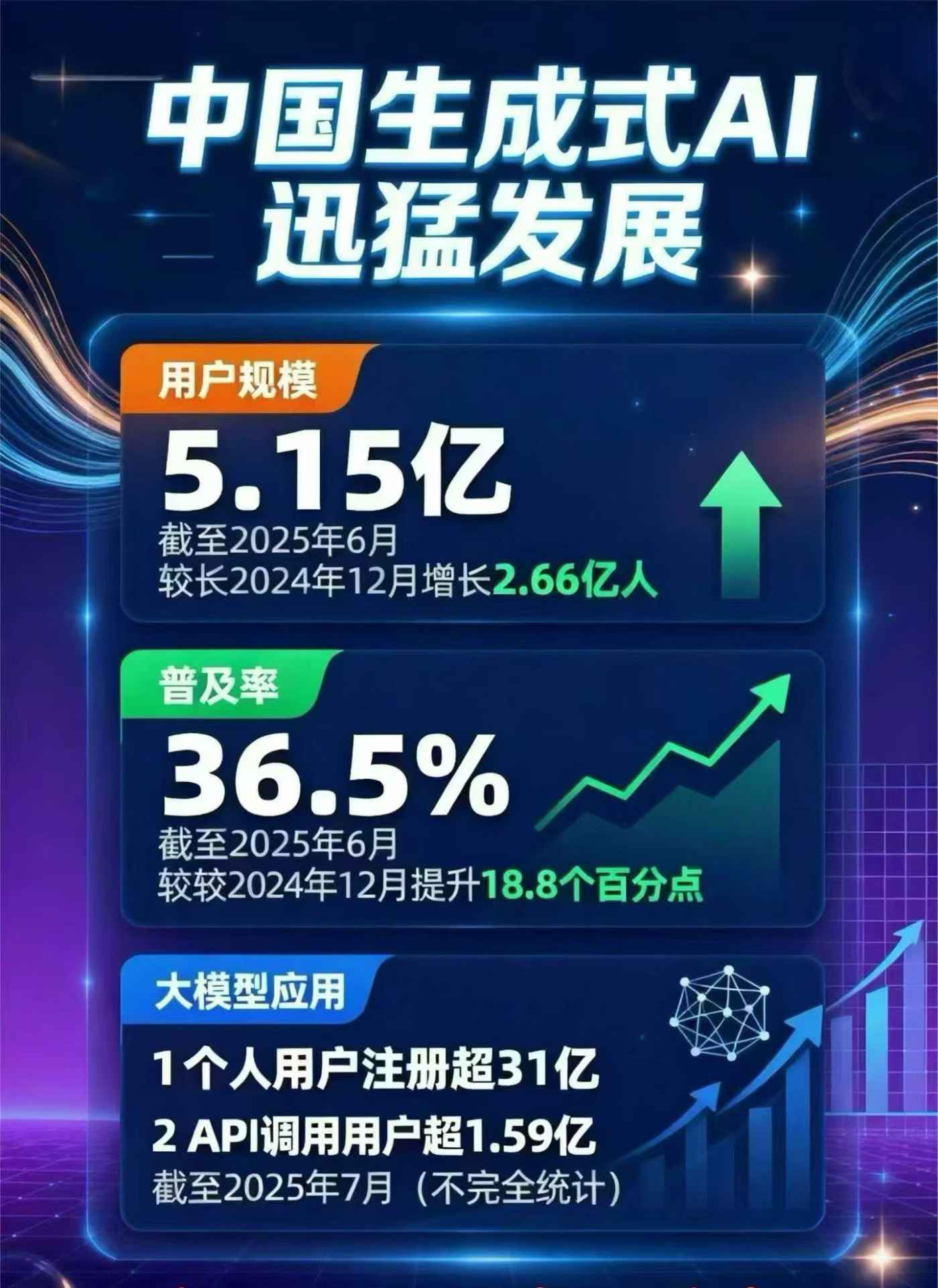 宝丰县豆包GEO优化是什么？内容创作核心逻辑解析